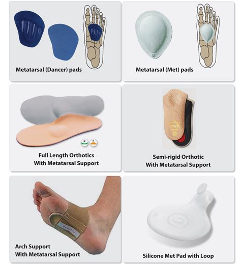 Placement Of Metatarsal Pad At Annie Ettinger Blog