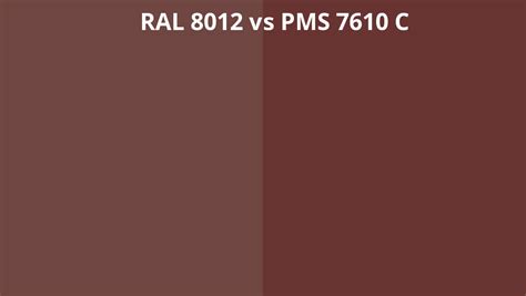 RAL 8012 vs PMS 7610 C | RAL Colour chart UK