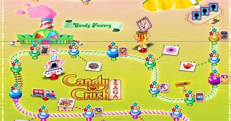Candy Factory Candy Crush Saga Wiki Fandom