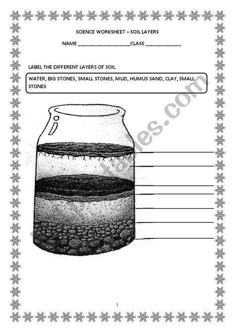 Soil Layers Esl Worksheet By Fkwin