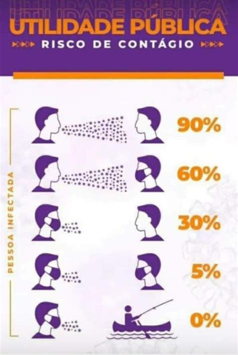 Miolo Baiano Sbt Desiste De Mostrar Beijo Gay Masculino Na Novela