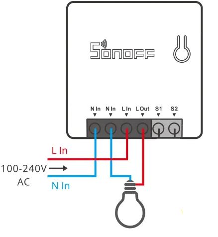 Sonoff zbmini install issue - Hardware - Home Assistant Community