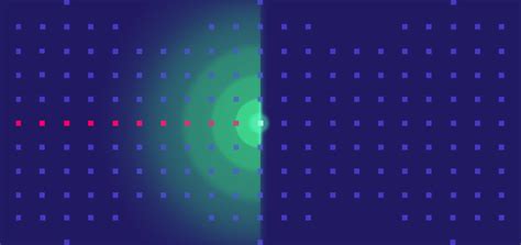 Long-Term Effects of Data Quality Issues | Anomalo