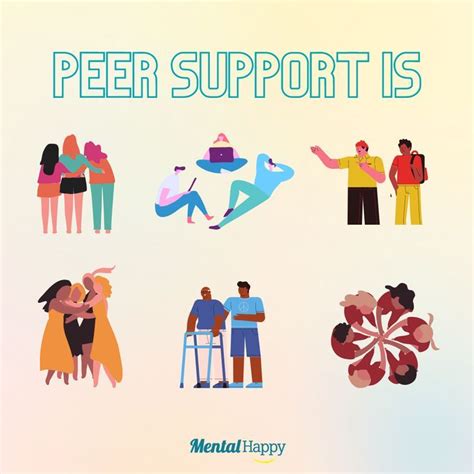 peer support  mentalhappy importance  mental health peer group