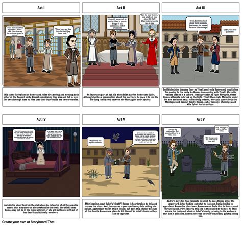 Romeo And Juliet Act 1 Scenes Storyboard By 47ac3b39