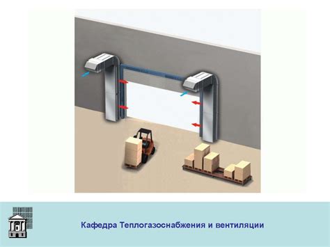 Местная приточная вентиляция - online presentation