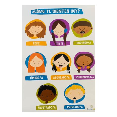 Panel ¿cómo Te Sientes Hoy 2 Ludoniño