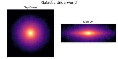 Unsere Galaxie könnte verdampfen wenn tote Sterne aus der Milchstraße