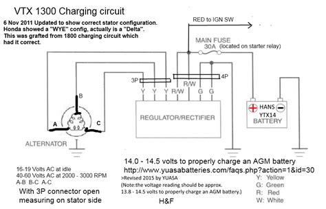 Honda Vtx Wiring Diagrams