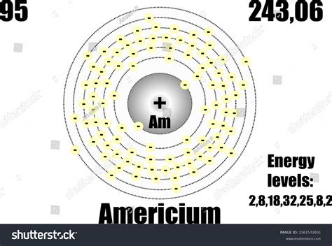 186 Americium Atom Stock Vectors, Images & Vector Art | Shutterstock