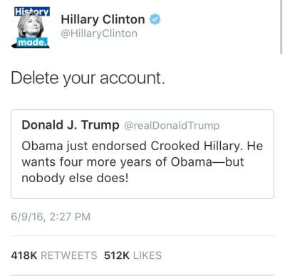 George Of The Jungle Pussy Tumblr Tumbex