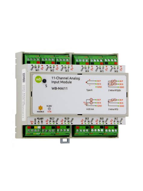 Умный дом с Wiren Board - Sprut.AI