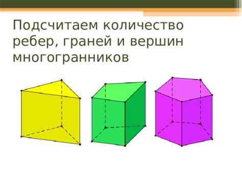 Презентация к занятию "Многогранник. Правильные многогранники"