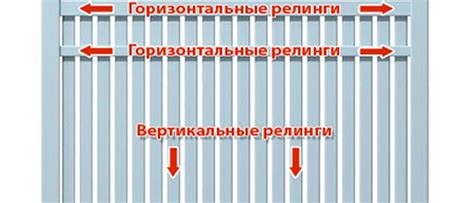 Забор Из Пластикового Штакетника Фото