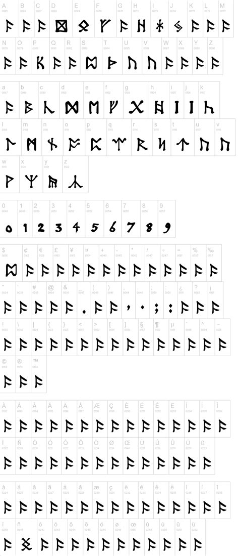Tolkien Dwarf Runes Font