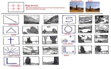 Concept Art Uni Laval 2017 Exercice 1 Thumbnails De Composition