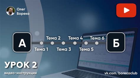 SEO продвижение для новичков. Основы СЕО для начинающих ...