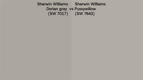 Sherwin Williams Dorian Gray Vs Pussywillow Side By Side Comparison