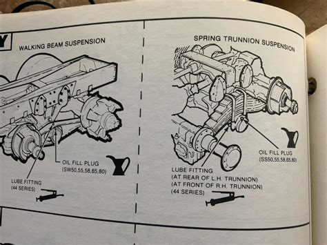 camelback trunnion mack truck   bigmacktruckscom