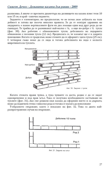Косо Йожеф Печи И Камины - baristyle