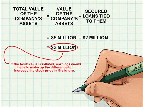 How To Calculate Book Value 13 Steps With Pictures Wikihow