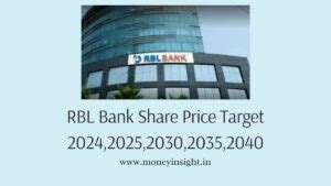 Rbl Bank Share Price Target Moneyinsight