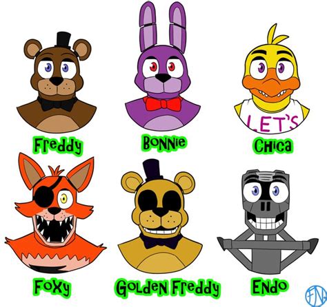 Fnaf Animatronics Headshots By Fnafnations Fnaf Markiplier Fnaf