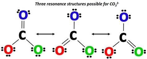Carbonate ion (CO32-) Resonance structures - How to draw?