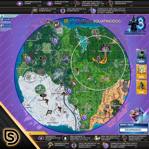Fortnite Season X Map Changes _ Fortnite Season 10: Everything You Need