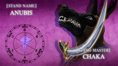 Anubis (JoJo's Bizarre Adventure) - Villains Wiki - Wikia