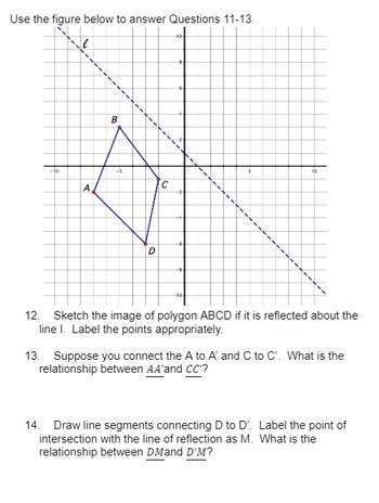 Answered Use The Figure Below To Answer Bartleby