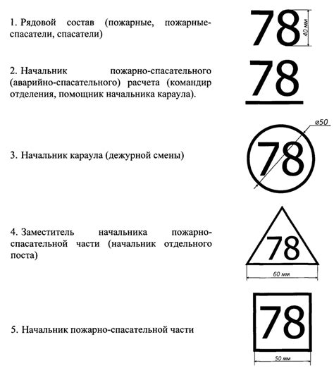 Для чего же нужна маркировка на каске?