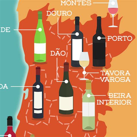 Navigating The Enchanting Landscape Of Portuguese Wine A Comprehensive