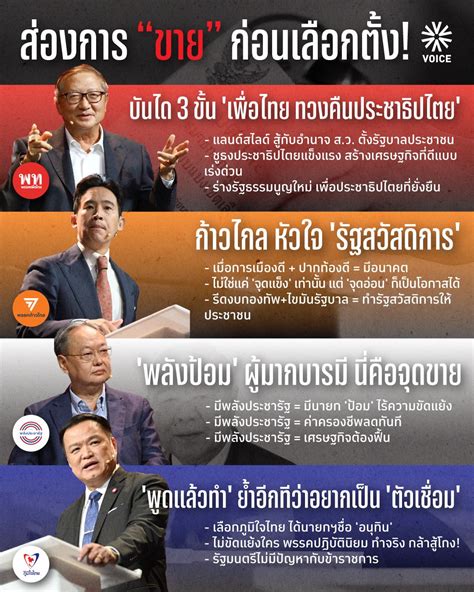 ส่องการขาย 4 พรรค เปิดดีลไม่ลับ บันได 3 ขั้น เพื่อไทย อีกฟาก