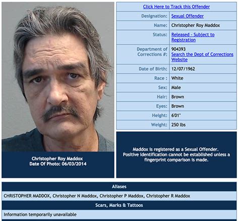 Registered Sex Offenders In Melbourne Space Coast Daily
