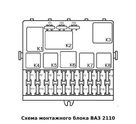 Реле топливного насоса ВАЗ 2110. Где находится реле бензонасоса ВАЗ-2110