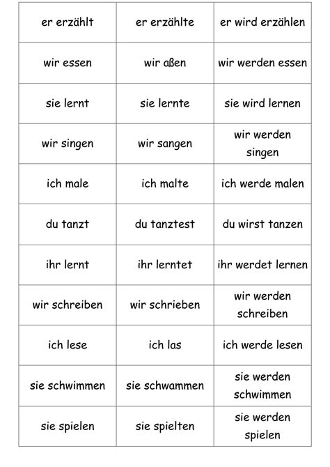 German Verbs With Prepositions Artofit