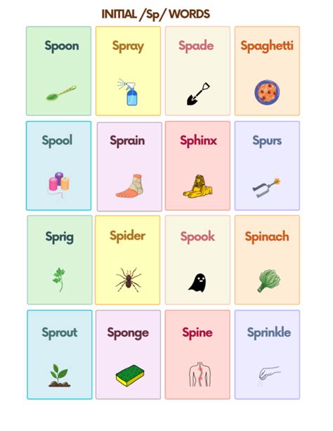 Free Sp Sound Articulation Words Flashcards For Speech Therapy