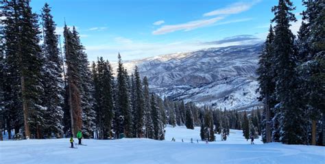 Your Complete Ski Trip Packing List: From Gear to Accessories