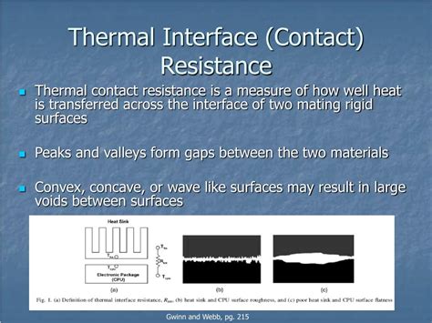 thermal interface materials powerpoint