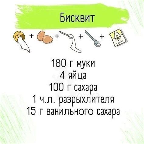 Основные 5 видов теста. | Интересный контент в группе УЮТНЫЕ ИДЕИ ...