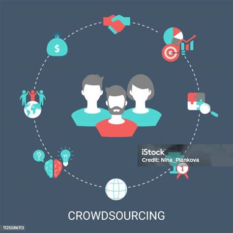 Crowdsourcing O Que É