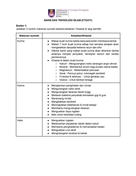 Ctu Tutorial Sains Dan Teknologi Islam Ctu Soalan Jelaskan
