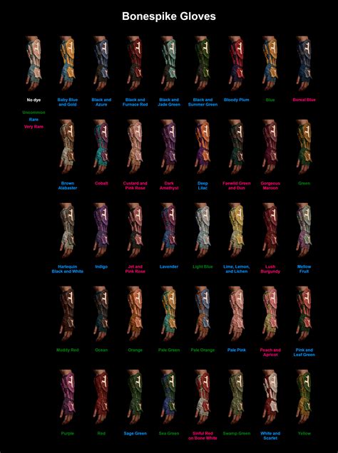 odd looking bones bg3