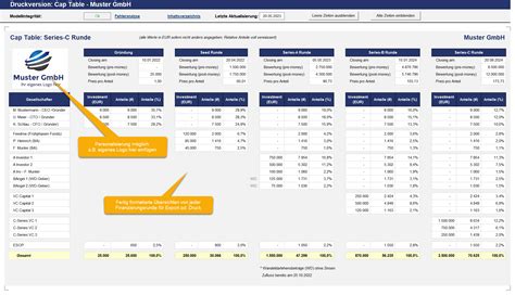 Excel Cap Table Tool PRO Capitalization Tables für bis zu 5