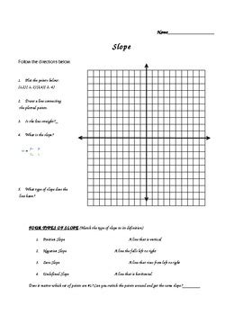 Slope Formula Worksheet by Prof. Common Sense | Teachers Pay Teachers