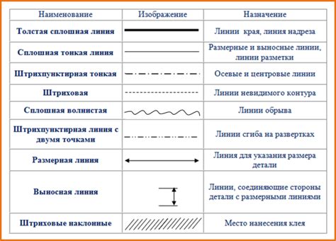 Стенография: как правильно освоить алфавит, значение навыка скорописи в ...