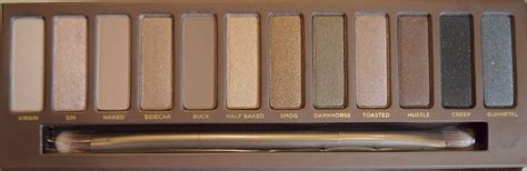 Urban Decay Naked Palette The Luxe List