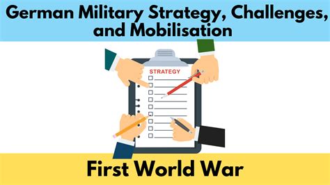 WWI: German Military Strategy, Challenges, and Mobilisation - Cunning ...
