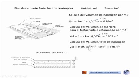 Cu Ntas Paladas De Arena Se Necesitan Para Un Saco De Cemento Gu A